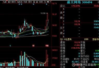 英飛拓（002528）股吧，深度解析與前瞻，英飛拓（002528）股吧深度解析與前瞻展望