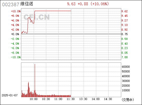 探究數(shù)字002387背后的故事與意義，數(shù)字002387背后的故事與深層含義探究