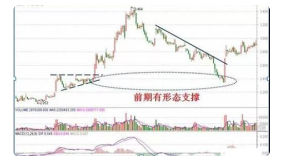 軍工第一龍頭股價(jià)震蕩，從高峰到低谷的挑戰(zhàn)與機(jī)遇，軍工第一龍頭股價(jià)震蕩，挑戰(zhàn)與機(jī)遇并存之路