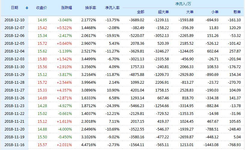 探索600884股吧的獨(dú)特魅力與機(jī)遇，揭秘600884股吧，獨(dú)特魅力與無(wú)限機(jī)遇探索