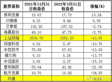 wanfeng 第8頁