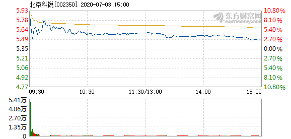 huangjiajing 第8頁