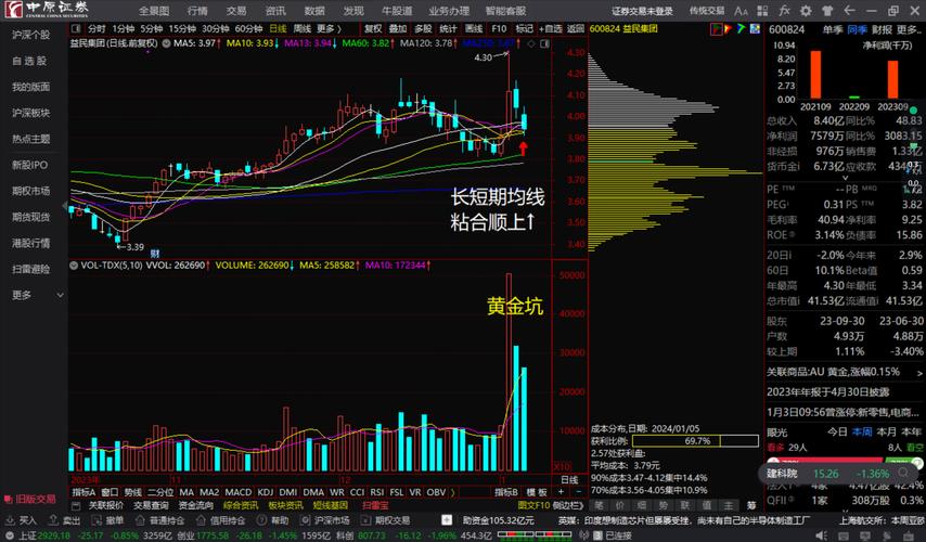 深度解析，關(guān)于600139股吧的全面解讀，全面解讀，關(guān)于600139股吧的深度剖析