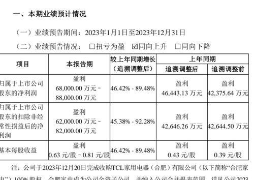 探索002668股吧的獨(dú)特魅力與價(jià)值潛力，探索股吧魅力與價(jià)值潛力，聚焦代碼002668的獨(dú)特吸引力與前景展望