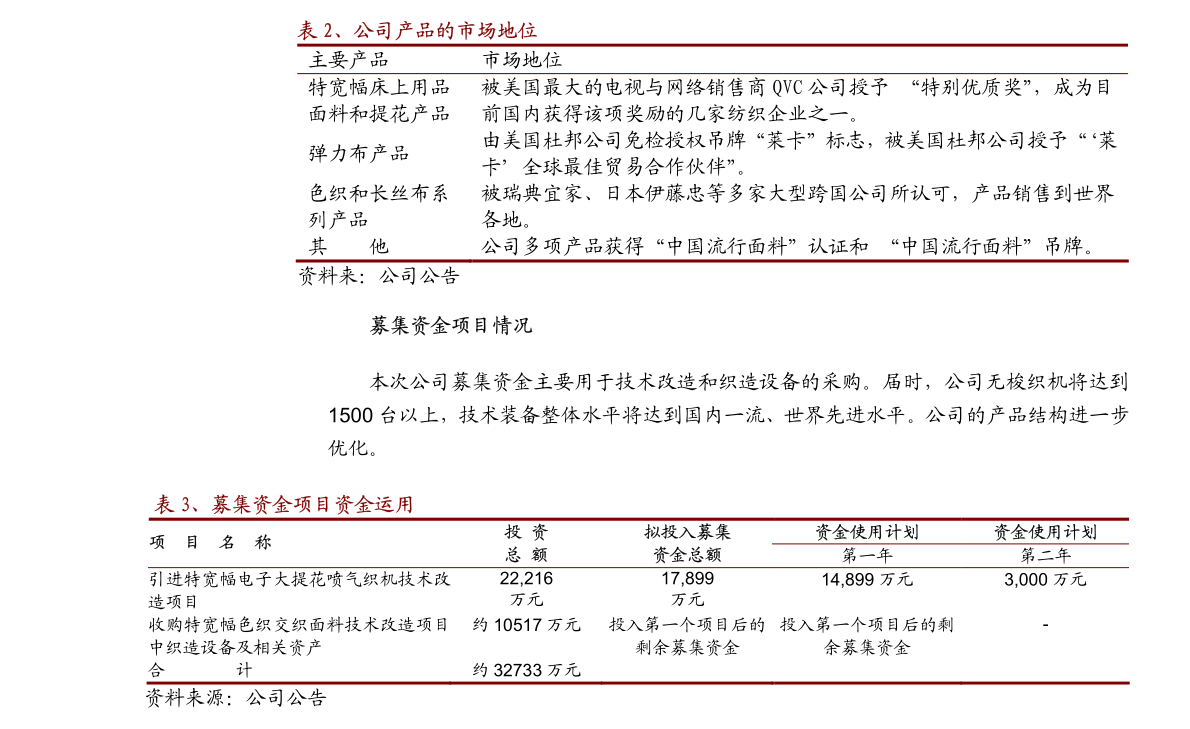 探索神秘的數字序列，002277，揭秘神秘數字序列，002277探秘之旅