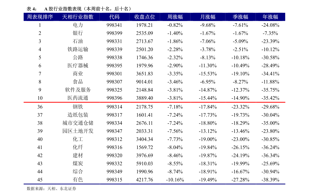 股票601333，深度解析與前景展望，股票601333深度解析與未來前景展望