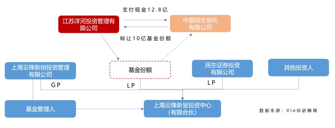 探索神秘的數(shù)字序列——002304，揭秘?cái)?shù)字序列的秘密，002304探秘之旅