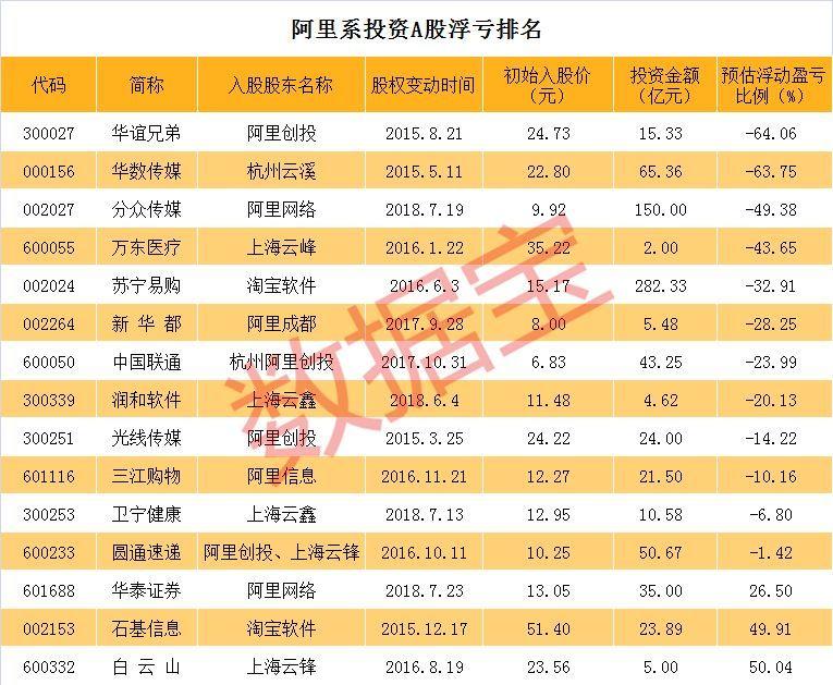 石基信息股票，探索其背后的價值與潛力，石基信息股票背后的價值與潛力深度探索