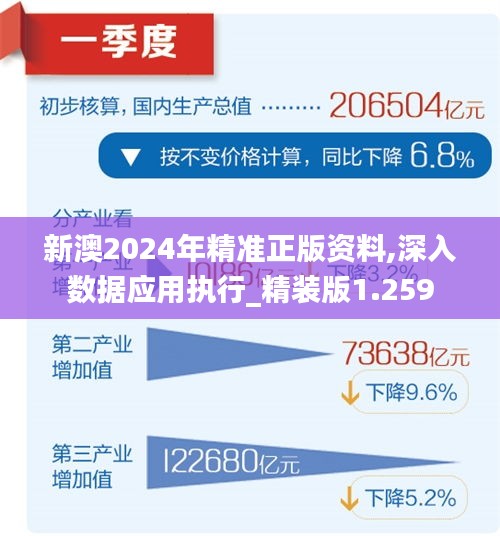 新澳2025年精準(zhǔn)資料解析與預(yù)測，新澳2025年資料解析與趨勢預(yù)測