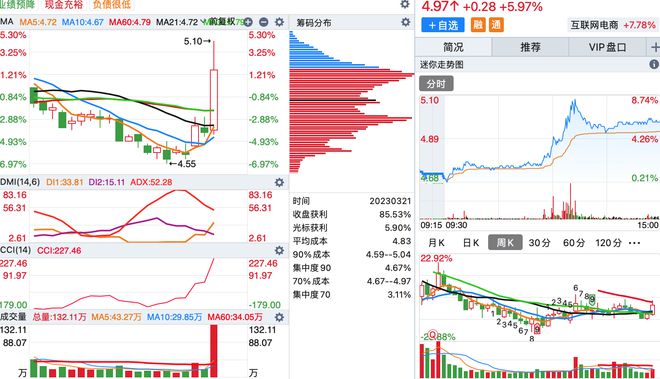 深度解析，300616股票的投資價值與前景展望，深度解析，300616股票投資價值與前景展望分析