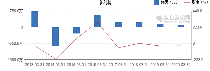 關(guān)于數(shù)字組合600962的奧秘與探索，數(shù)字組合600962的奧秘揭秘與深度探索