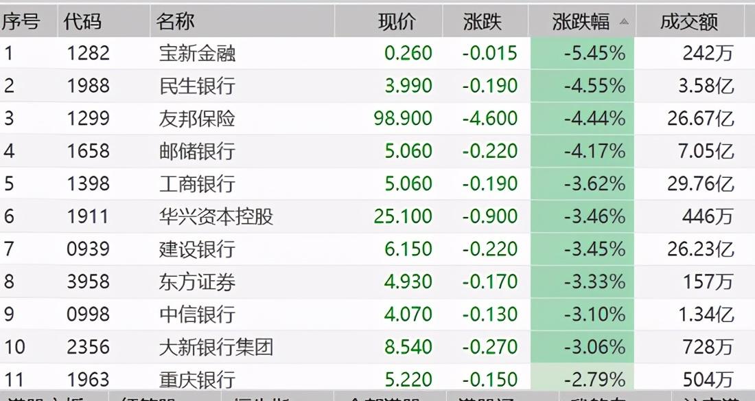 探索600016股票股吧，投資者的樂(lè)園與挑戰(zhàn)之地，600016股票股吧，投資者的樂(lè)園與挑戰(zhàn)之路