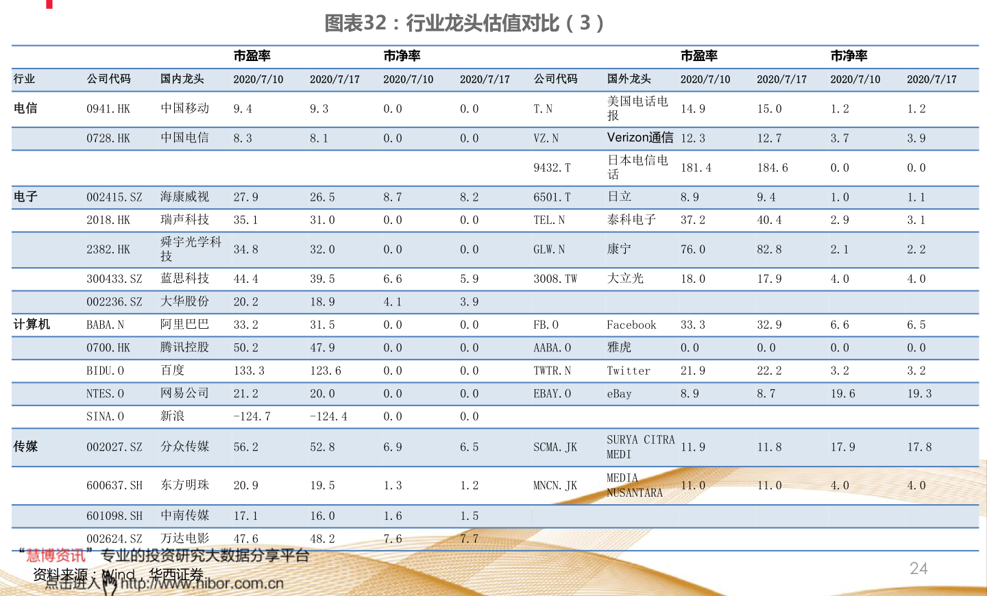 股票行情分析，002345股票的動(dòng)態(tài)與前景展望，股票行情分析，探討002345股票動(dòng)態(tài)及前景展望