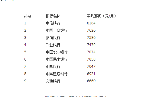 中國(guó)十大銀行排名及其影響力分析，中國(guó)十大銀行排名與影響力深度解析