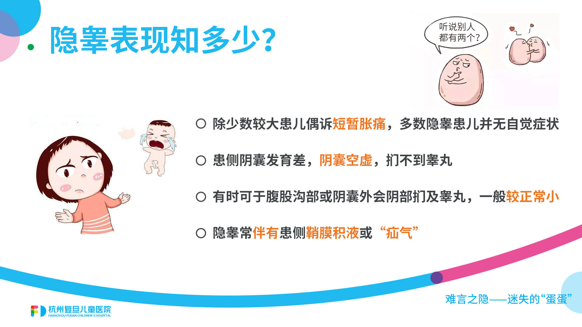 探索隱睪與正常睪丸，圖片解析及其意義，隱睪與正常睪丸，圖片解析及其意義探索