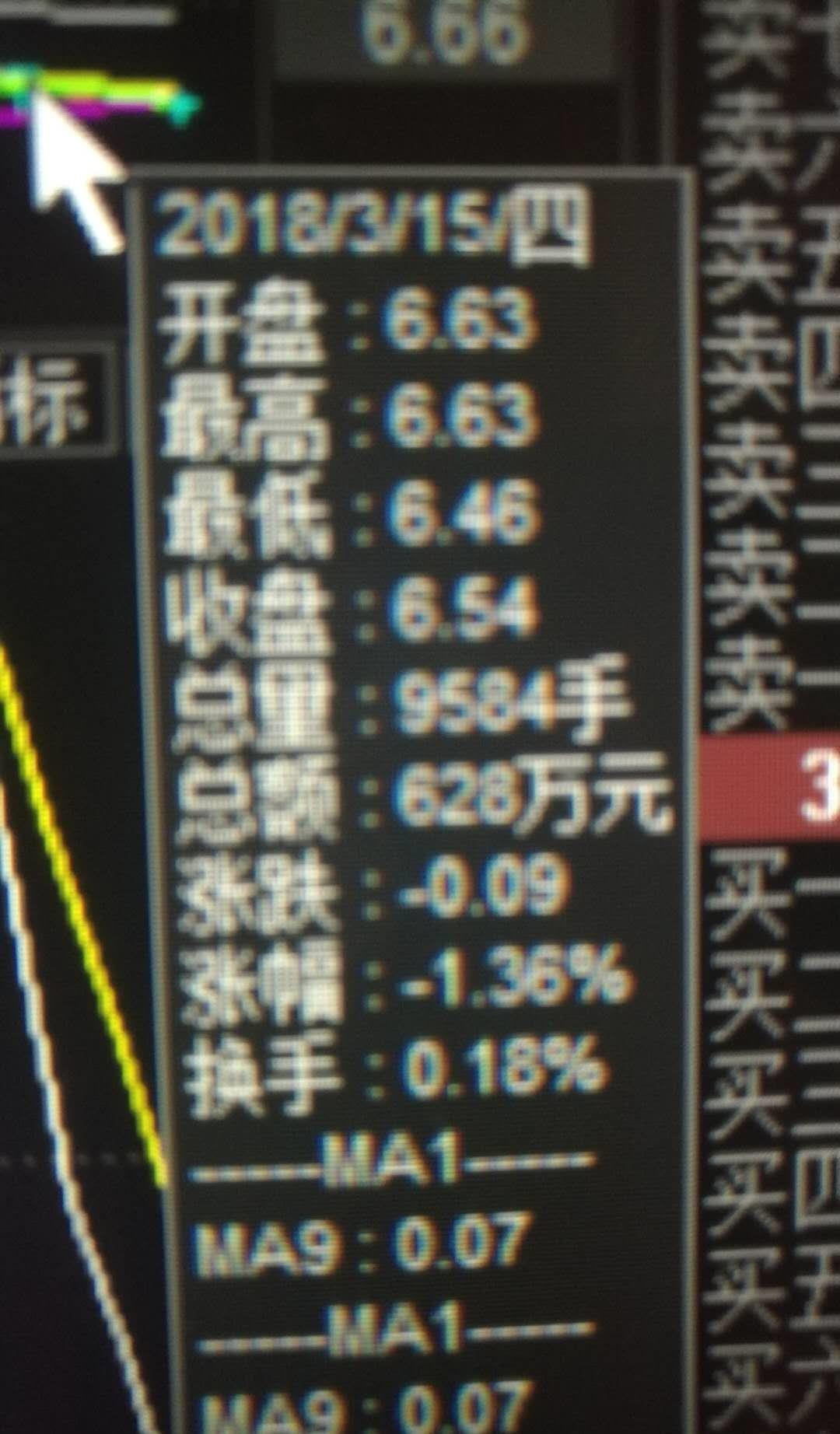 探索300418股票股吧，投資者的樂(lè)園與挑戰(zhàn)之地，300418股票股吧，投資者的樂(lè)園與挑戰(zhàn)舞臺(tái)