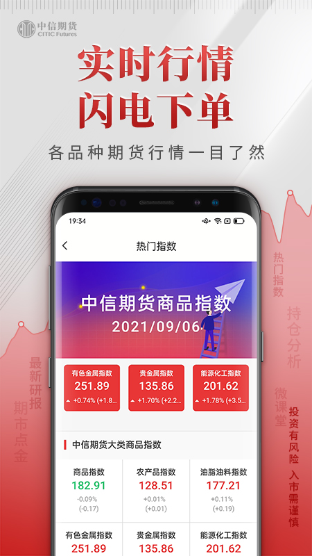 中信期貨APP下載指南，中信期貨APP下載攻略