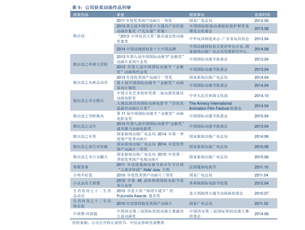 基建板塊股票一覽表，深度解析與投資策略，基建板塊股票一覽表，深度解析與投資策略探討