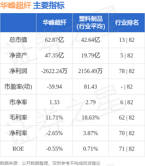 華峰超纖（300180）股吧深度解析，華峰超纖（300180）股吧深度解讀