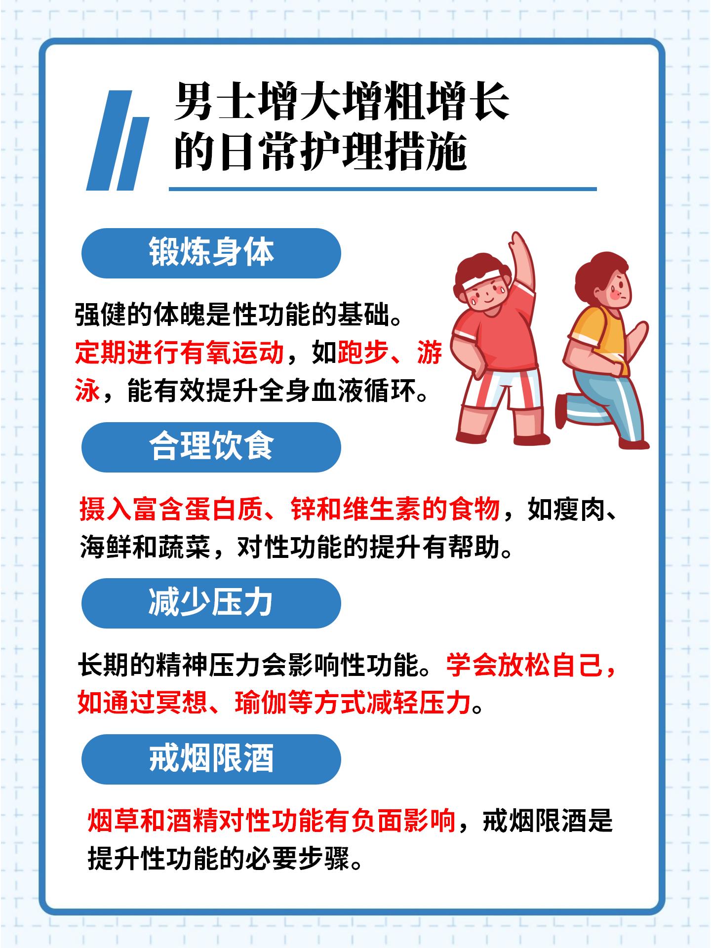 揭秘真相，到底有沒有增大的藥物？，揭秘真相，藥物能否增大？真相究竟如何？