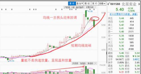 探索北辰實(shí)業(yè)股吧的獨(dú)特魅力，601588股票的深度解析，北辰實(shí)業(yè)股吧深度探索，股票魅力與601588股票解析