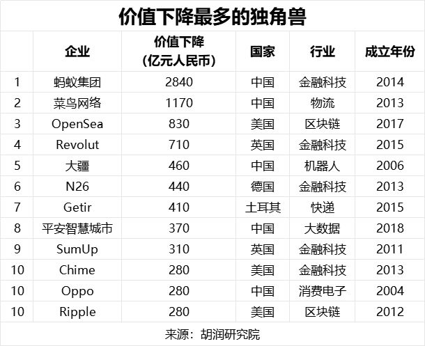 星空探險(xiǎn) 第7頁