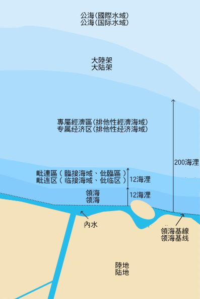 臺灣海峽內(nèi)水領(lǐng)海圖示及其重要性，臺灣海峽內(nèi)水領(lǐng)海圖示與重要性解析