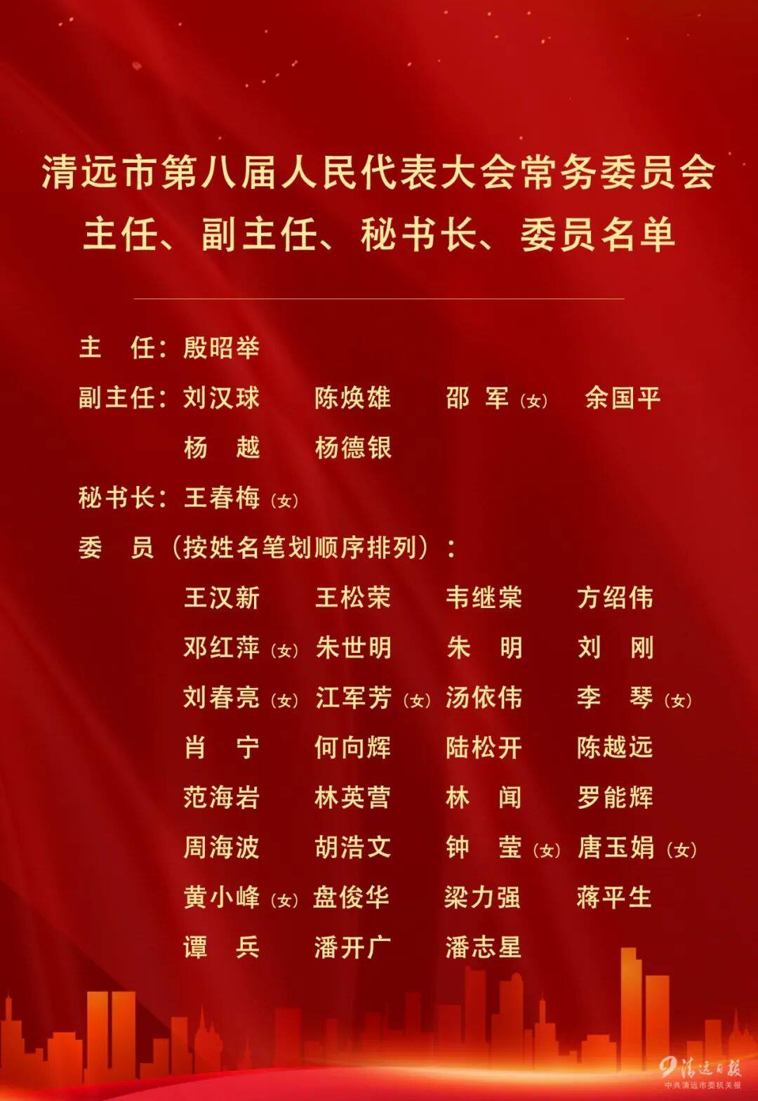 新任領導班子成員名單公示及未來展望，新任領導班子成員名單公示及未來展望，新篇章的開啟