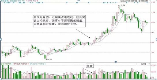 銀泰股票，探索與機遇，銀泰股票，探索與機遇并存