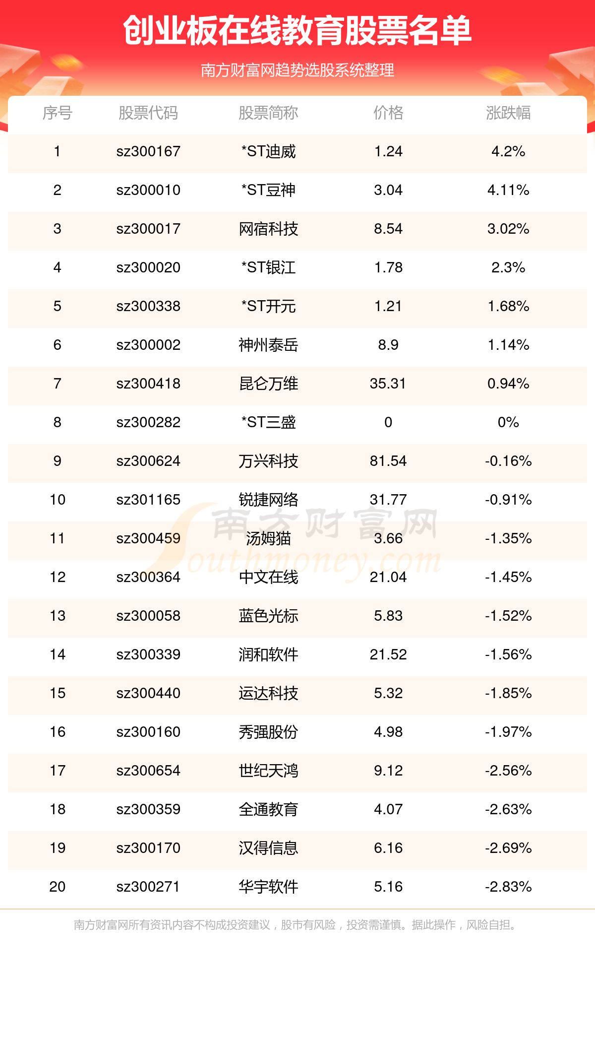 鄭百文股票現在叫什么名，歷史沿革與股市表現，鄭百文股票更名歷程、歷史沿革與股市表現分析