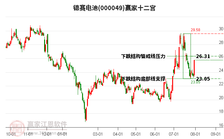 德賽電池股吧，探究電池行業(yè)的翹楚德賽電池股份有限公司，德賽電池股份有限公司，電池行業(yè)的翹楚探究