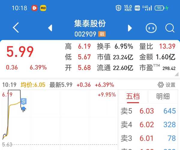 集泰股份股吧——探索企業(yè)潛力與價值的新舞臺，集泰股份股吧，企業(yè)潛力與價值的新探索平臺