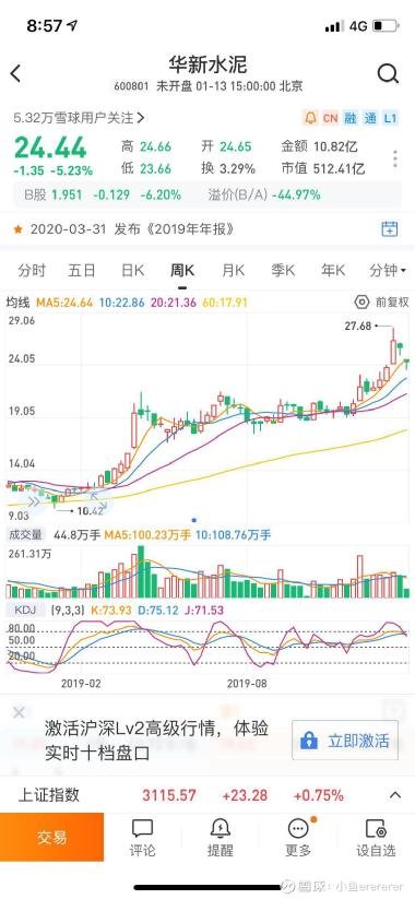 深度解析，600801股吧，究竟怎么樣？，深度解析，600801股吧全面探討與評估