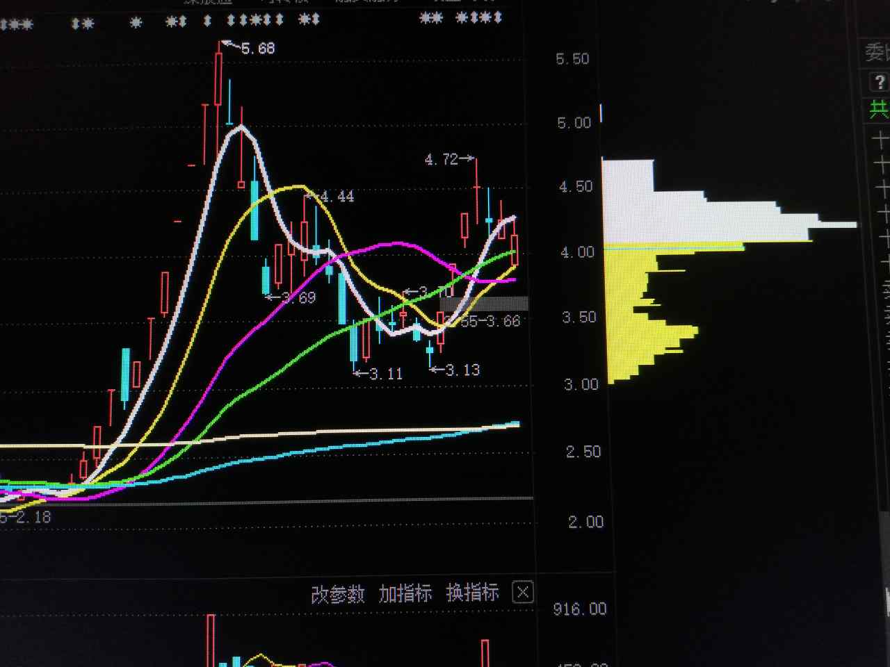 搜于特股票股吧，深度解析與前景展望，搜于特股票股吧深度解析及前景展望展望