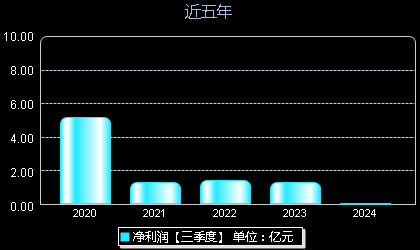 拓斯達(dá)(300607)股吧——探究智能裝備領(lǐng)域的潛力股，拓斯達(dá)（300607）股吧——智能裝備領(lǐng)域的潛力股深度解析