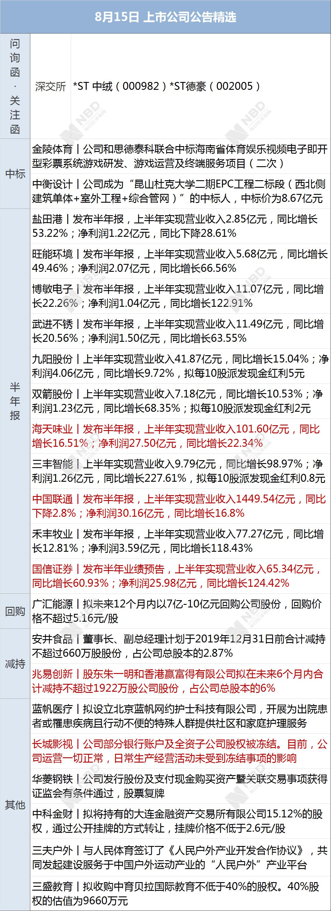 奧維通信股票最新消息全面解析，奧維通信股票最新消息全面解讀