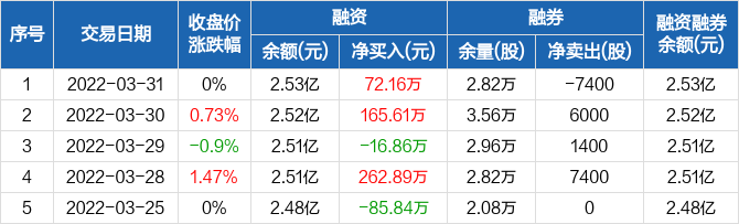 探索神秘的數(shù)字世界，關于000936股吧的深度解析，深度解析，探索神秘的數(shù)字世界——聚焦000936股吧