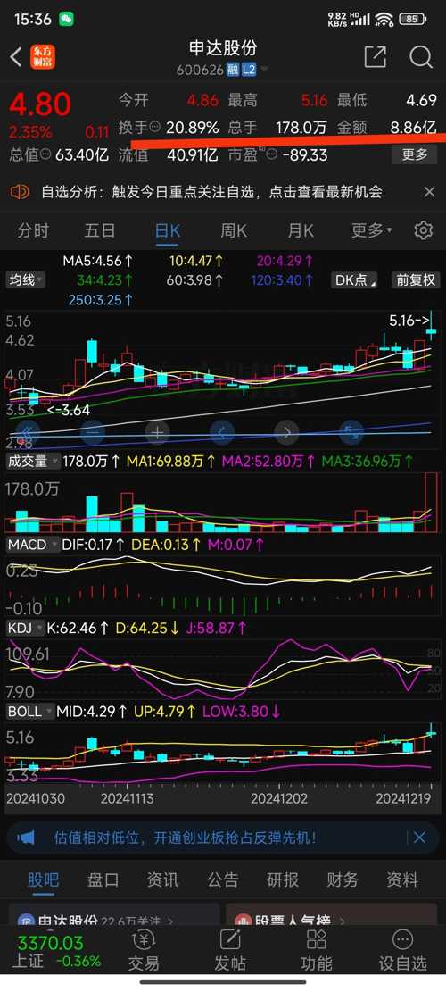 申達(dá)股份重組，開啟新的征程，申達(dá)股份重組啟航新征程