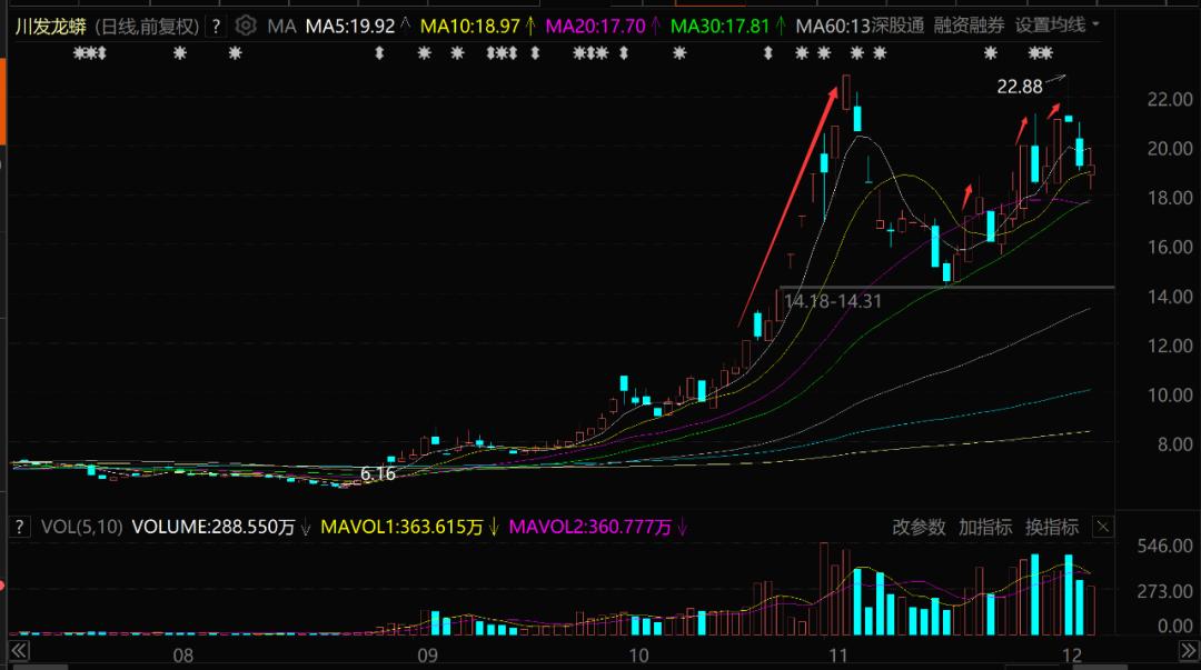 關(guān)于股票885957的深度解析，股票885957深度解析報(bào)告