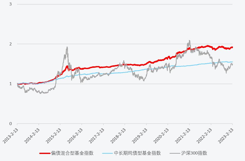 基金估值，理解其重要性及運(yùn)作方式，基金估值詳解，理解其重要性及運(yùn)作機(jī)制