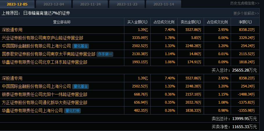 通化金馬股票最新消息全面解析，通化金馬股票最新消息全面解讀與分析