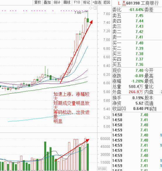 探究近期股市持續(xù)下跌的原因，近期股市持續(xù)下跌原因深度解析