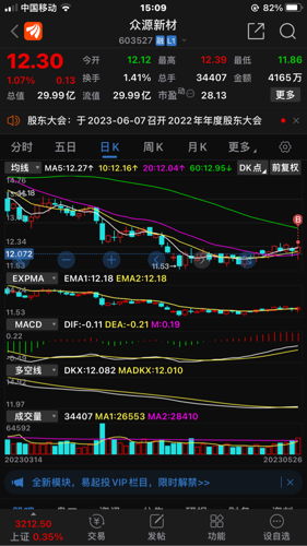 探索603527股吧的獨(dú)特魅力與機(jī)遇，揭秘603527股吧，獨(dú)特魅力與無限機(jī)遇