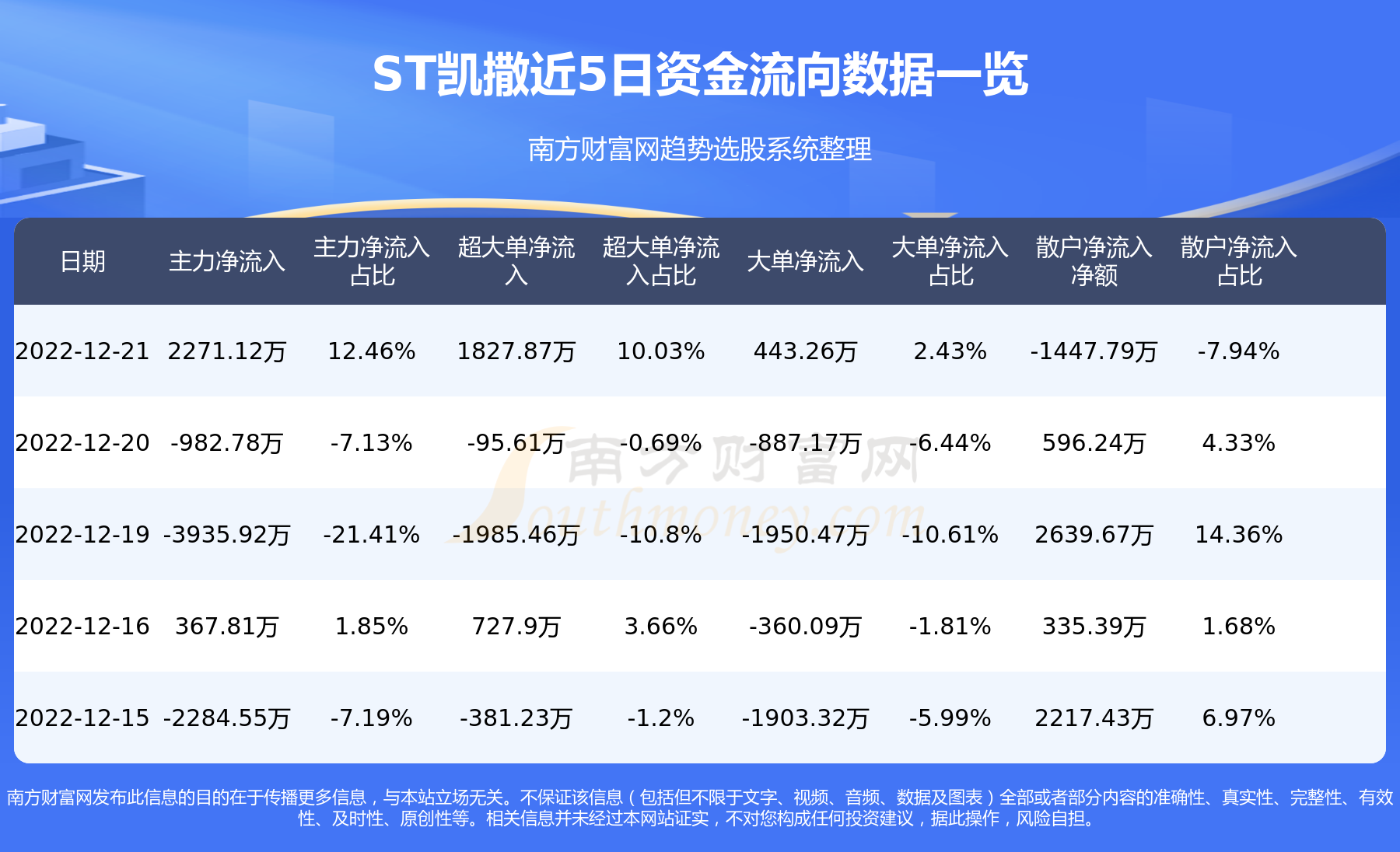 ST凱撒股吧，探索、分析與展望，ST凱撒股吧，深度探索、分析與未來展望