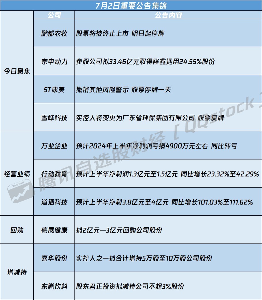 關(guān)于600247最新消息的全面解讀，全面解讀，最新消息揭秘600247動(dòng)態(tài)