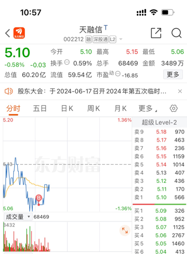 深度解析，關于天融信股吧與股市新動向——002212天融信的股吧觀察報告，天融信股吧深度觀察報告，股市新動向解析與觀察報告