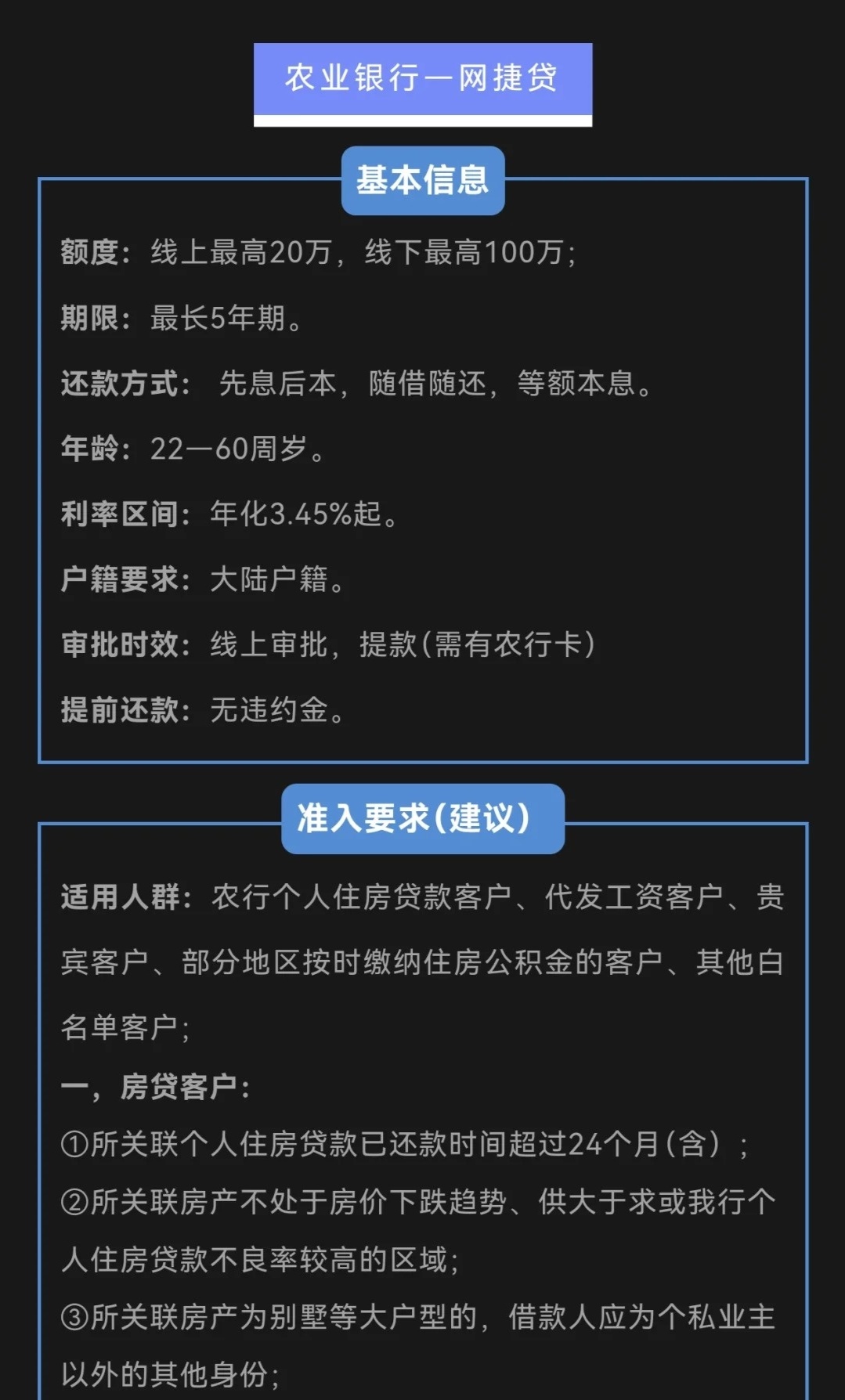 銀行貸款需要什么條件？全面解讀貸款申請(qǐng)流程，全面解讀銀行貸款申請(qǐng)條件與流程