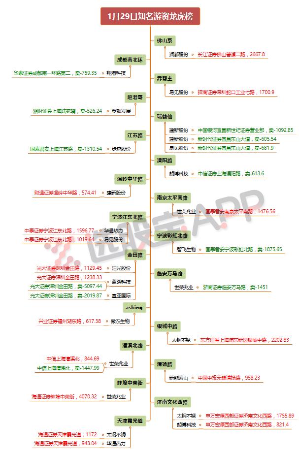 上海雅仕，城市中的獨(dú)特魅力與卓越追求，上海雅仕，城市獨(dú)特魅力與卓越追求的典范