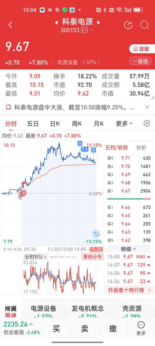 科泰電源股票股吧，深度解析與前景展望，科泰電源股票股吧，深度解析及前景展望