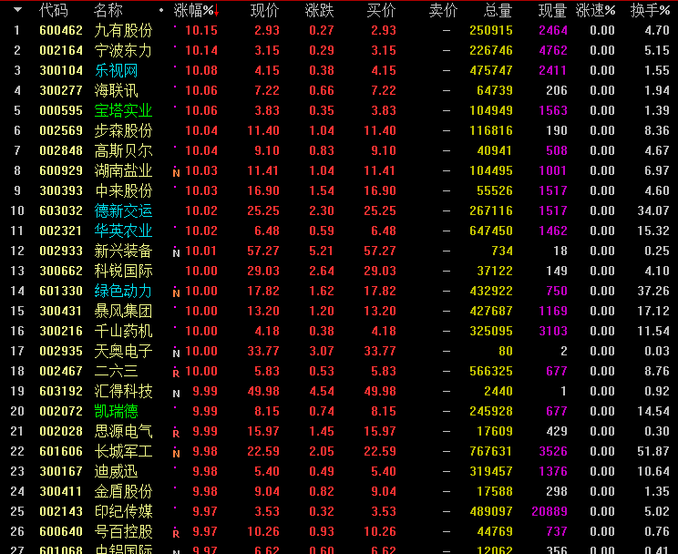 探索600687股吧，股市中的獨(dú)特視角與深度洞察，600687股吧深度探索，股市獨(dú)特視角與洞察